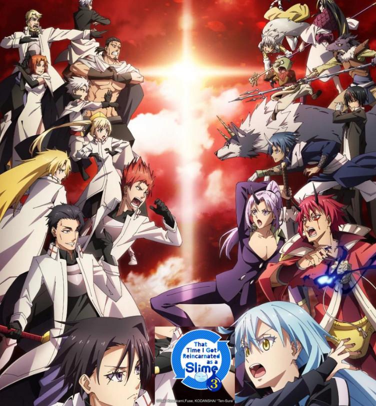 Os 10 animes mais bem Votados Os 10 animes mais bem Votados